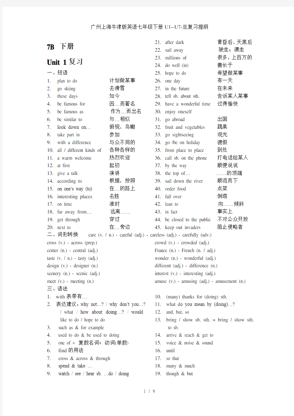 广州上海牛津版英语七年级下册U1U7总复习提纲