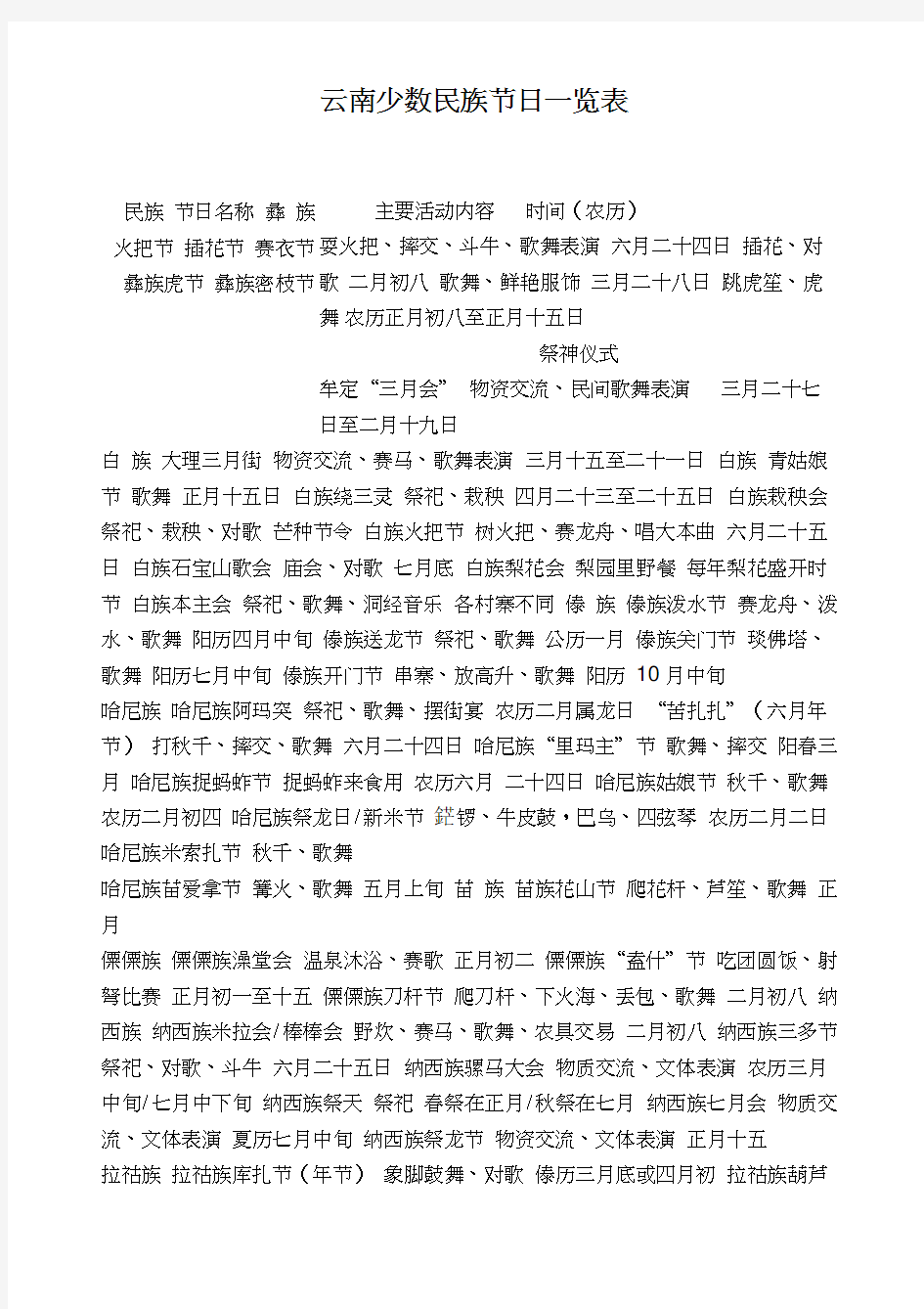 云南少数民族节日一览表