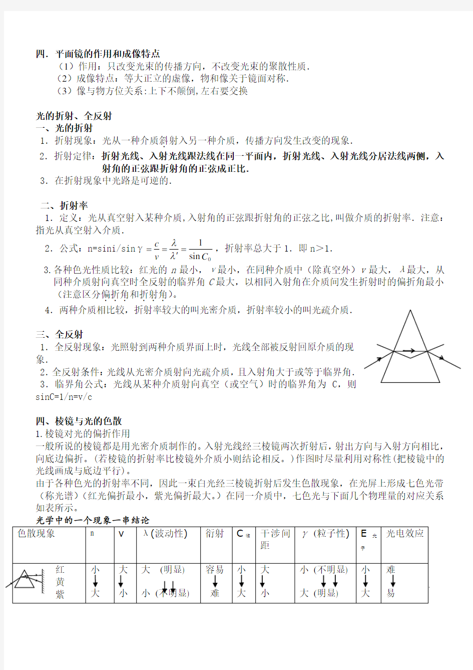 教科版 高中物理选修3-4 光的知识点总结