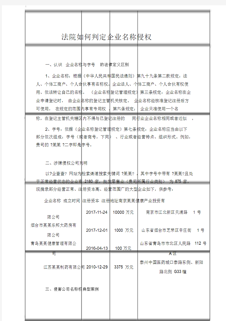 法院如何判定企业名称侵权