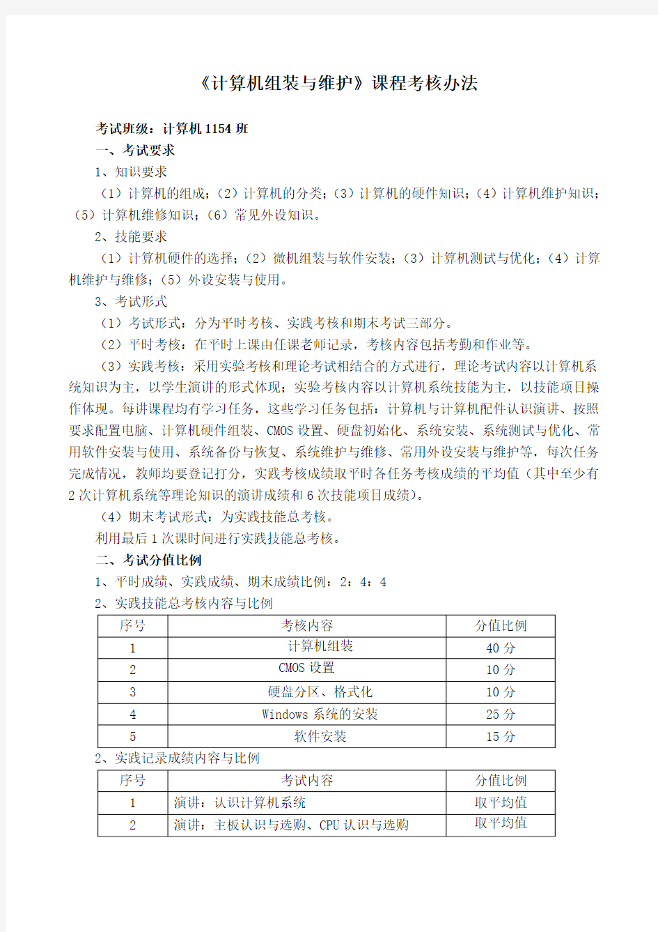 计算机组装与维护考核方案