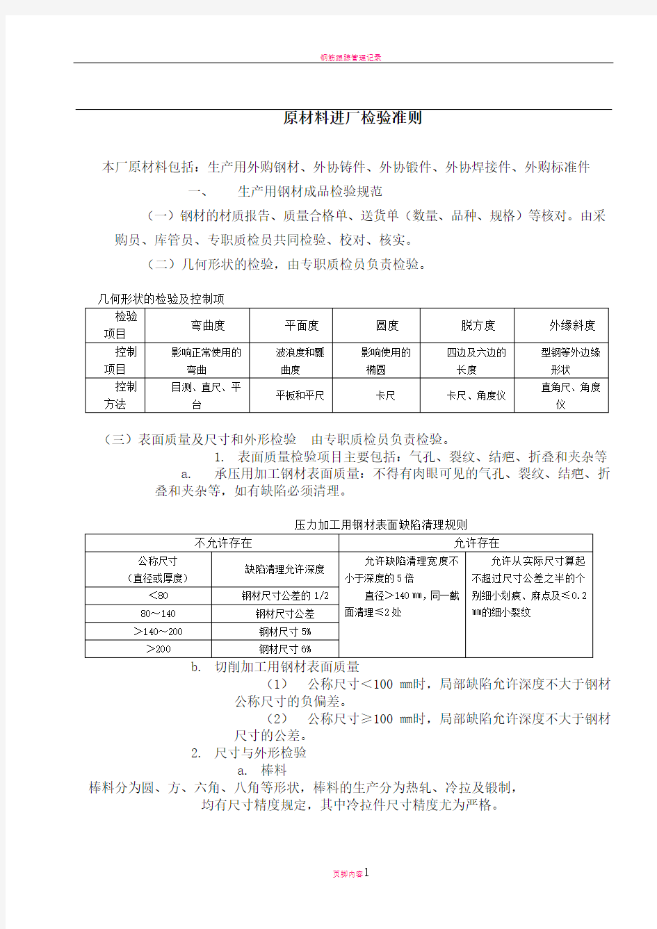 原材料进厂检验准则