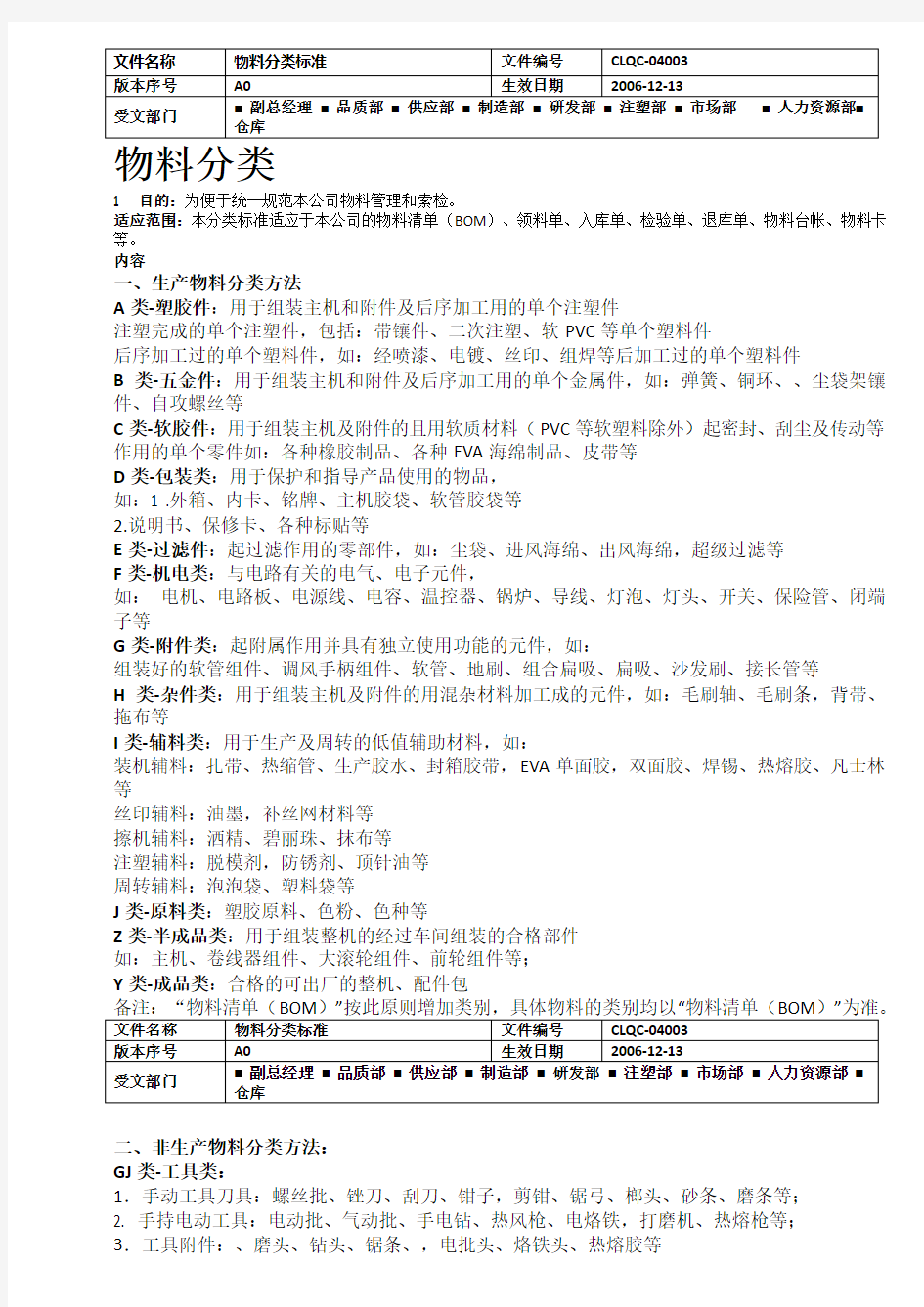 物料分类标准