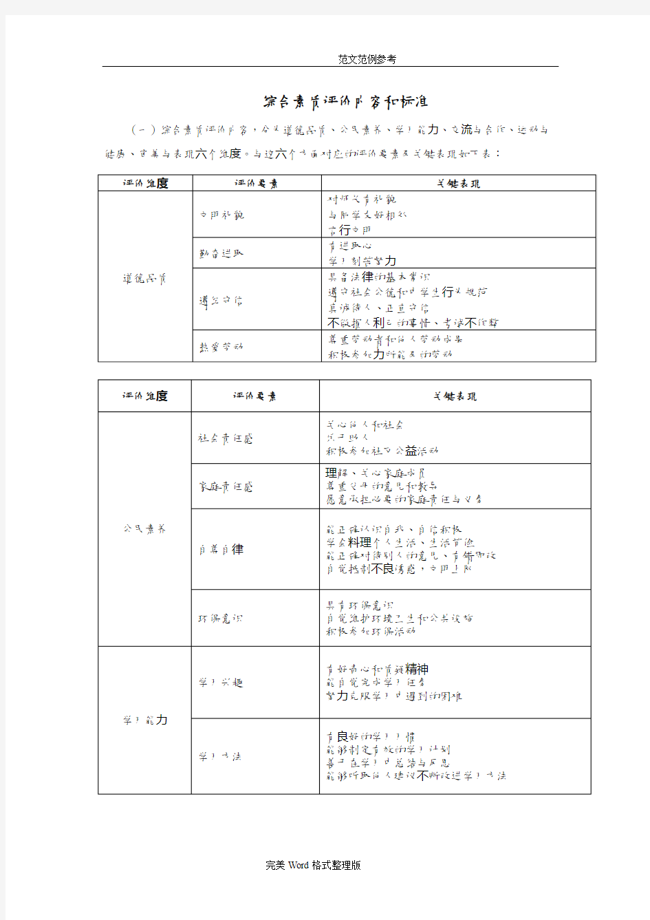 综合素质评价内容及标准