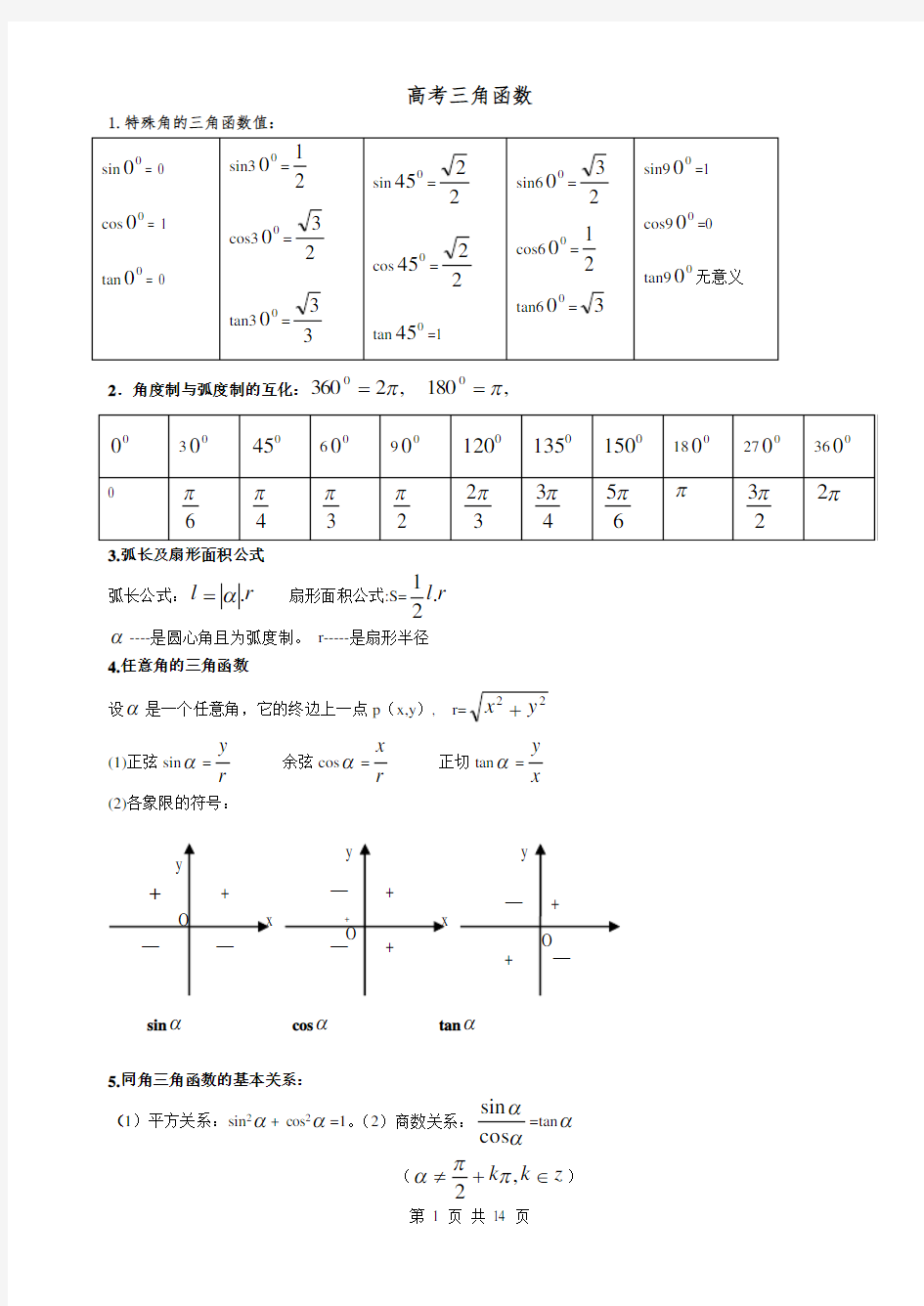 三角函数知识点总结 高中数学