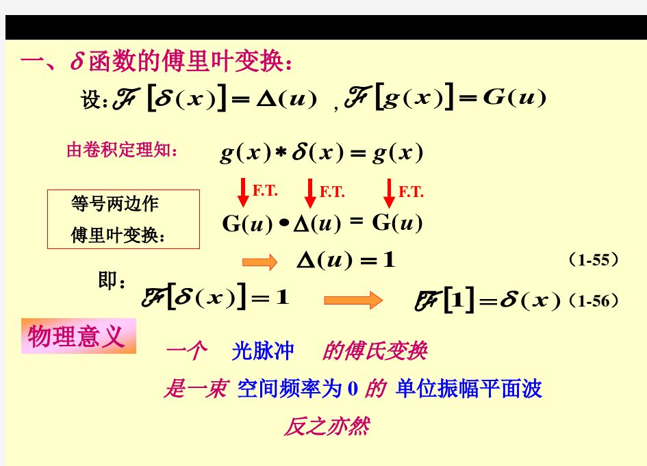常用傅里叶变换+定理+各种变换规律(推荐)