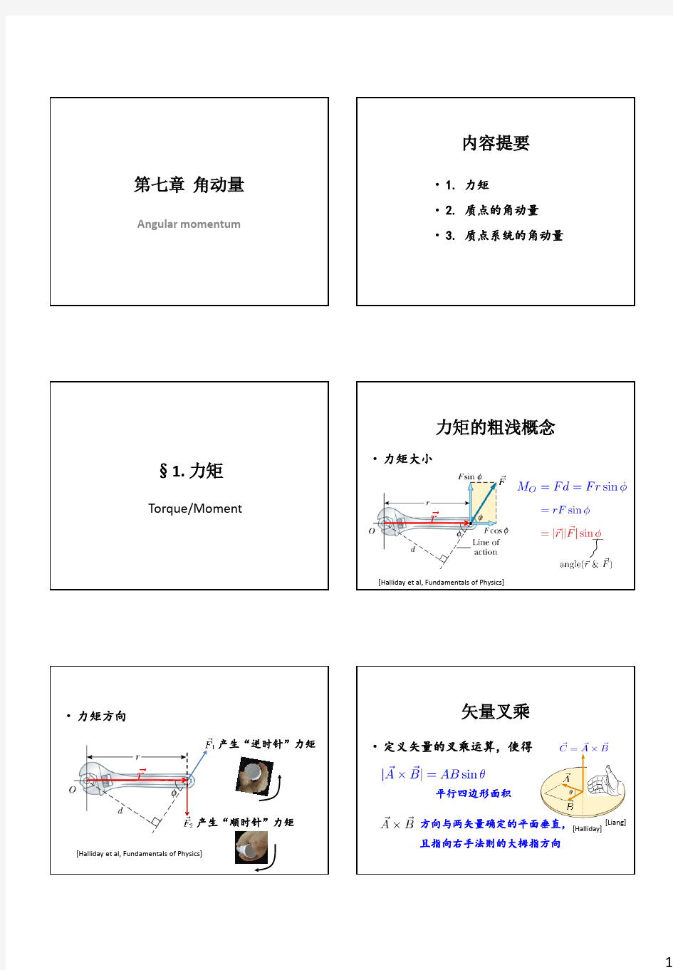 角动量内容提要1力矩力矩的粗浅概念矢量叉乘