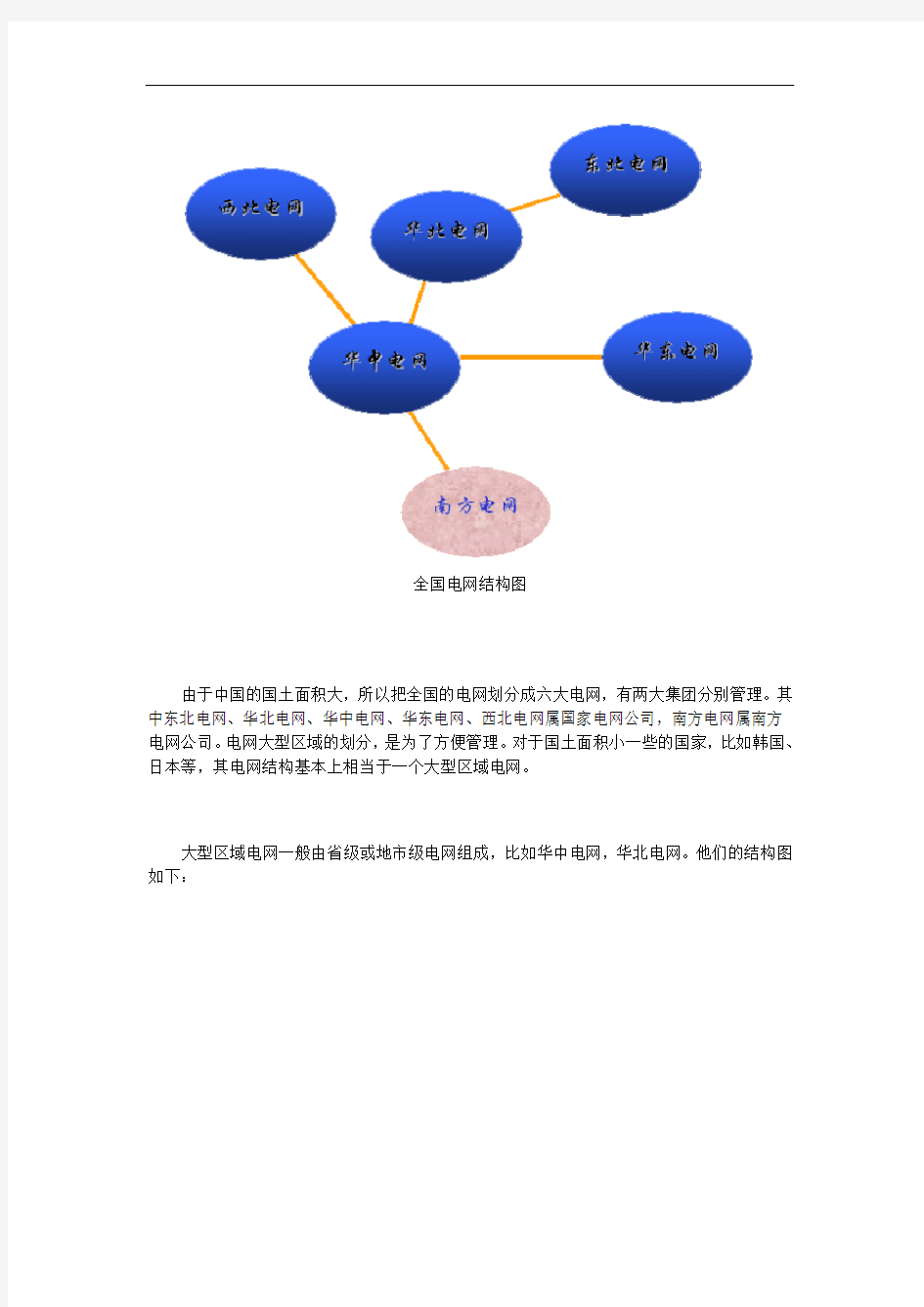 最新中国电网结构及概况教学教材