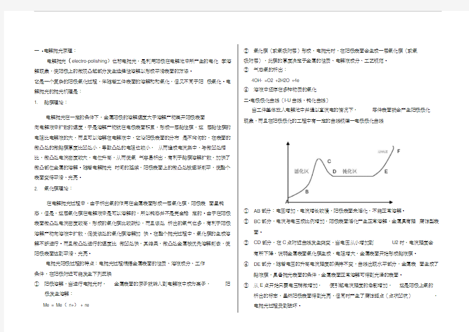 不锈钢电解抛光