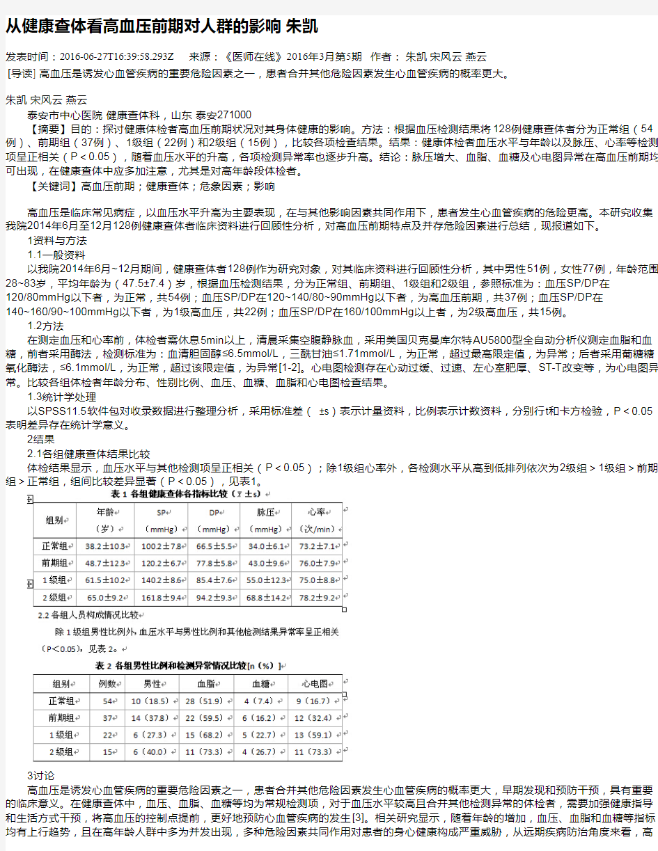 从健康查体看高血压前期对人群的影响 朱凯