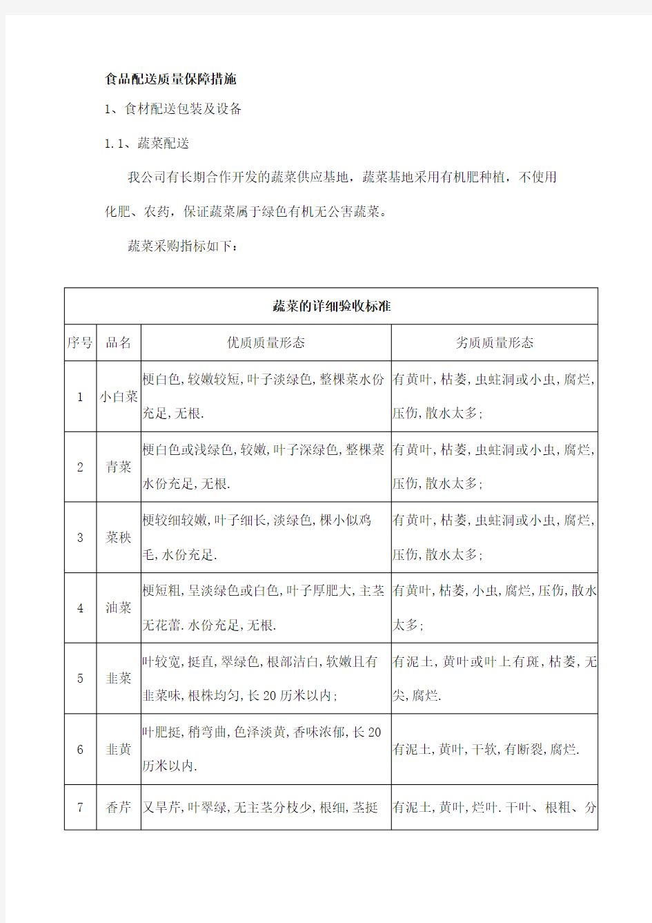 食品配送质量保障措施