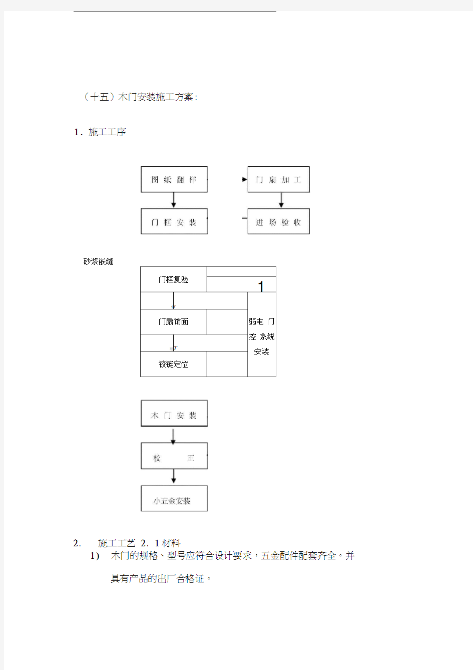 木门安装施工方案：