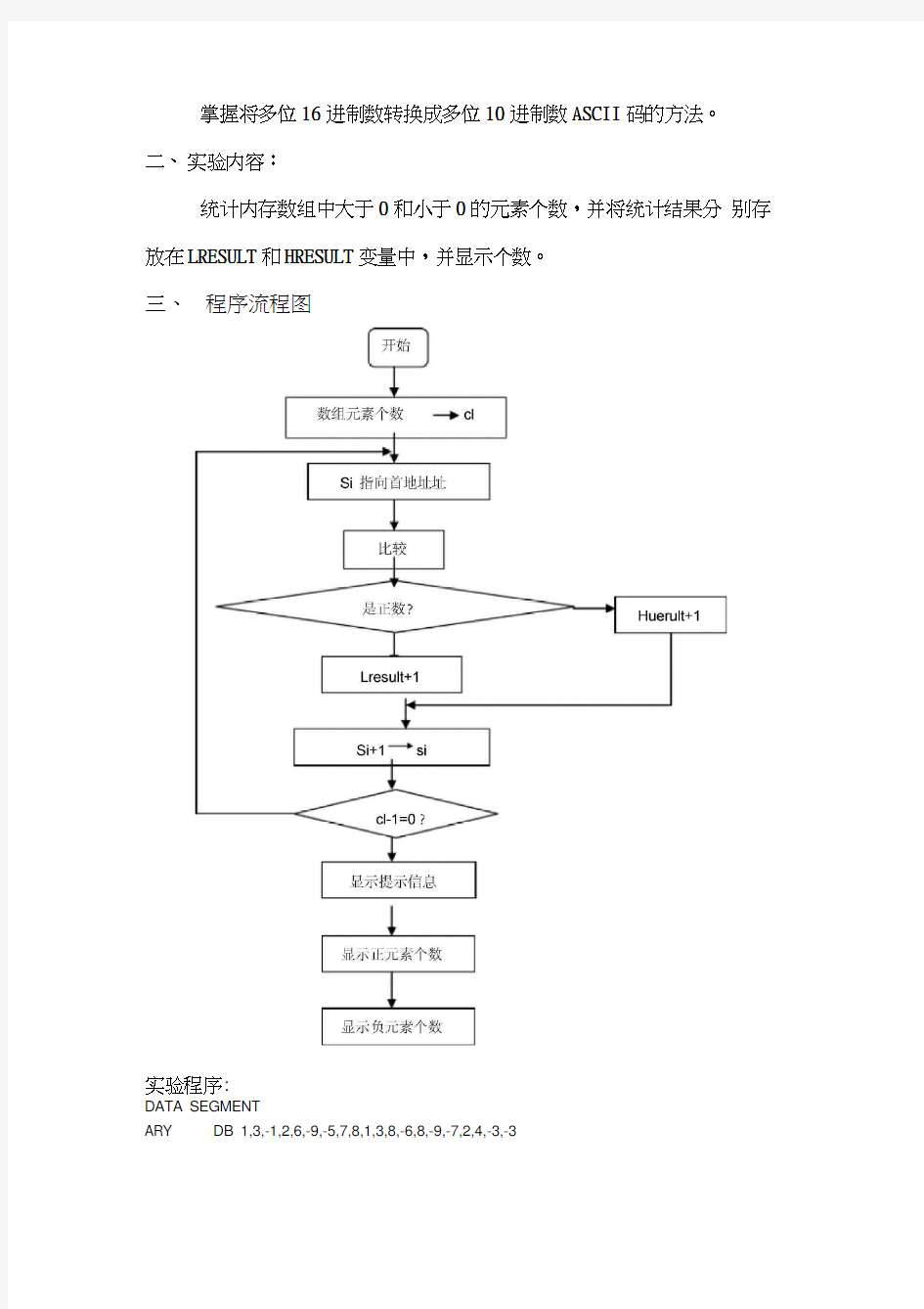 微机原理实验报告——统计数据个数程序