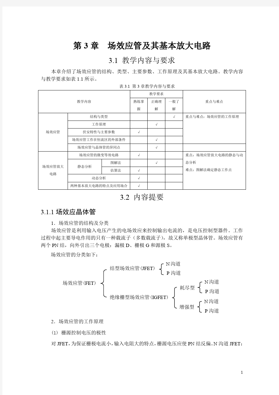 第 章 场效应管及其放大电路习题解