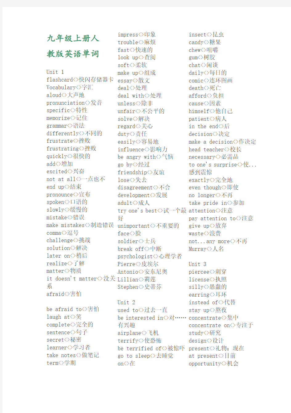 九年级上册人教版英语单词表44574