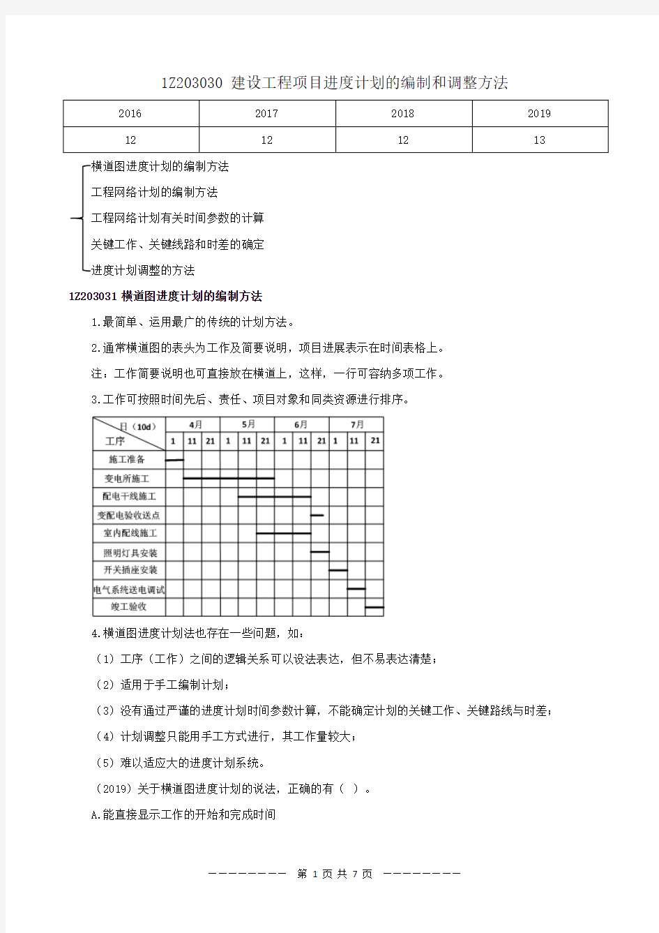 2020年一级建造师项目管理精讲课1Z203031至1Z203032