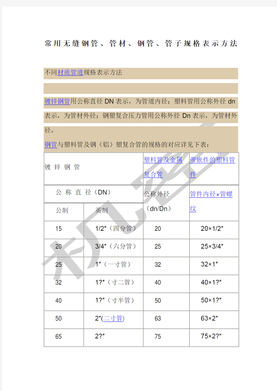 常用无缝钢管管材钢管 管子规格表示方法