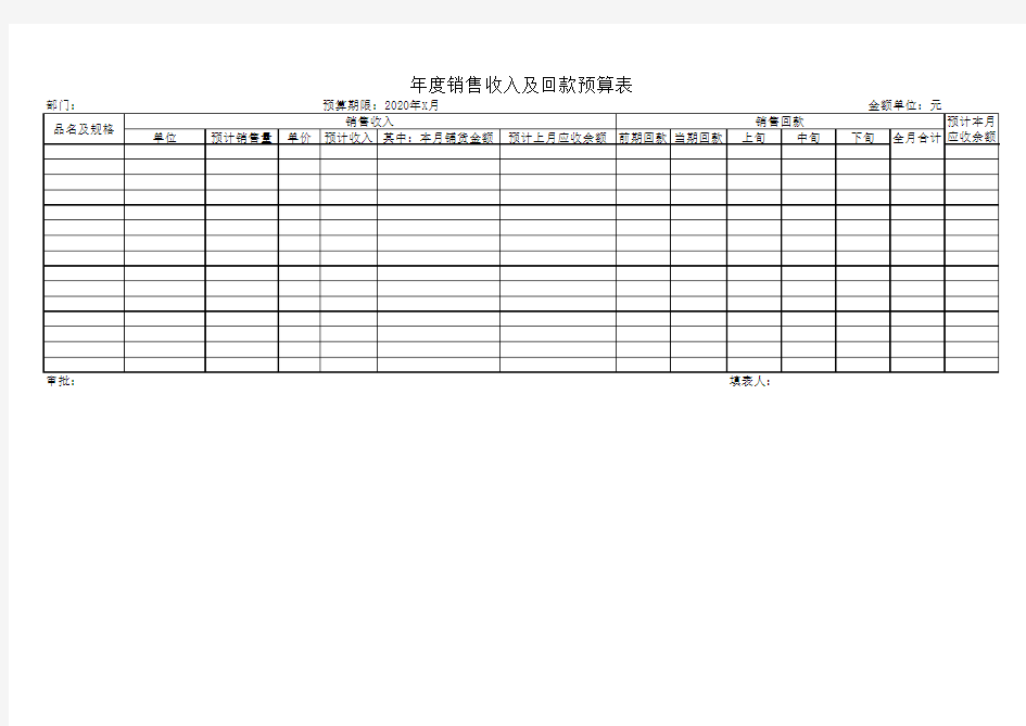 销售收入及回款预算表