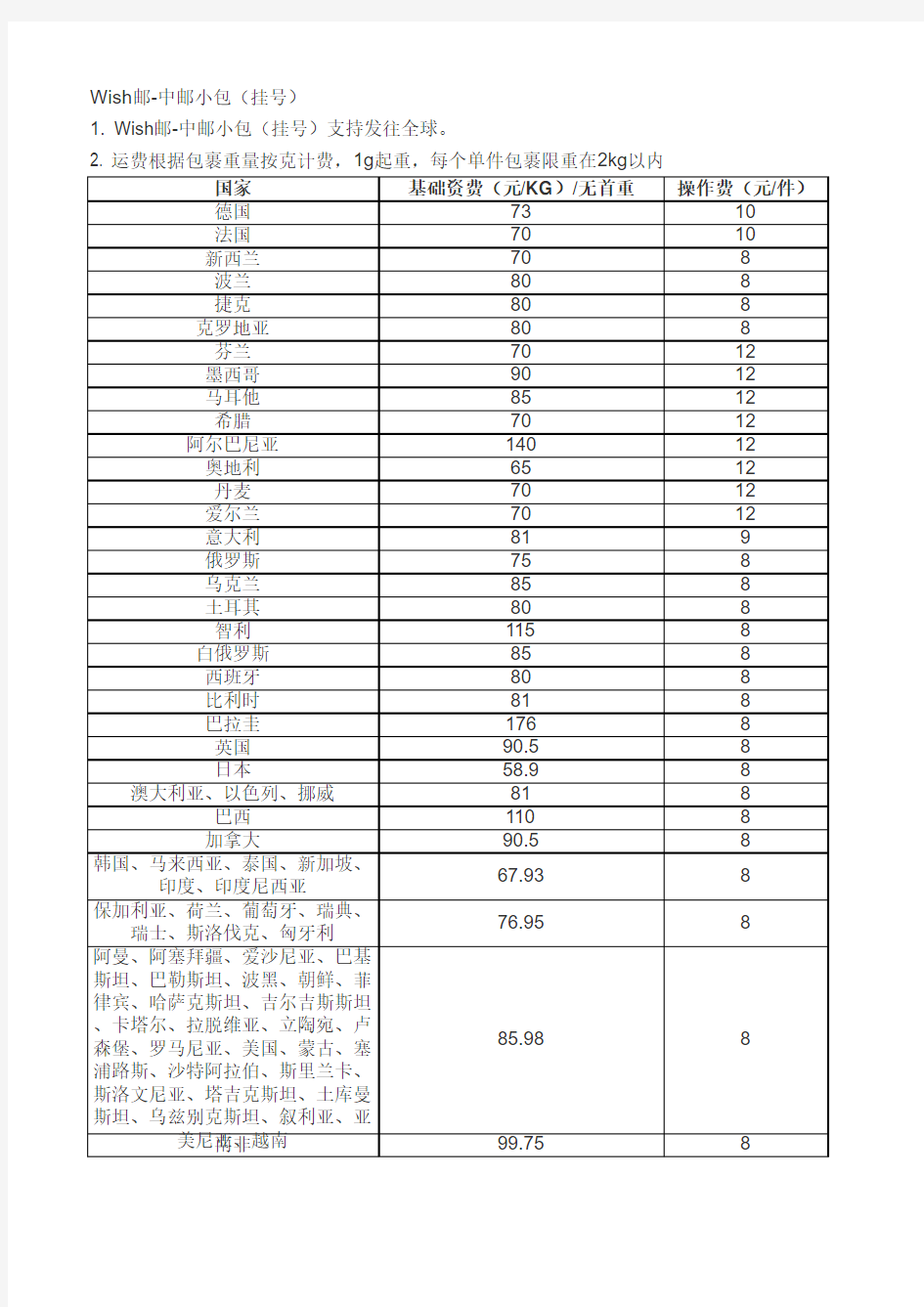 中国邮政小包挂号价格表