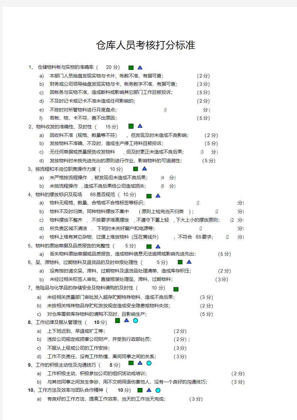 仓库人员考核评分标准