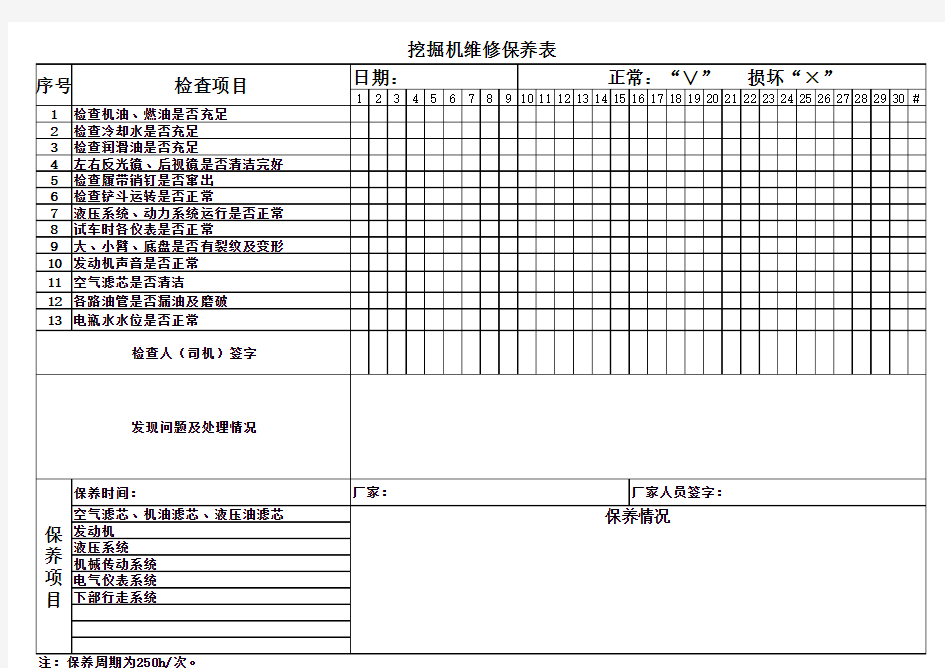 挖掘机维修保养记录表