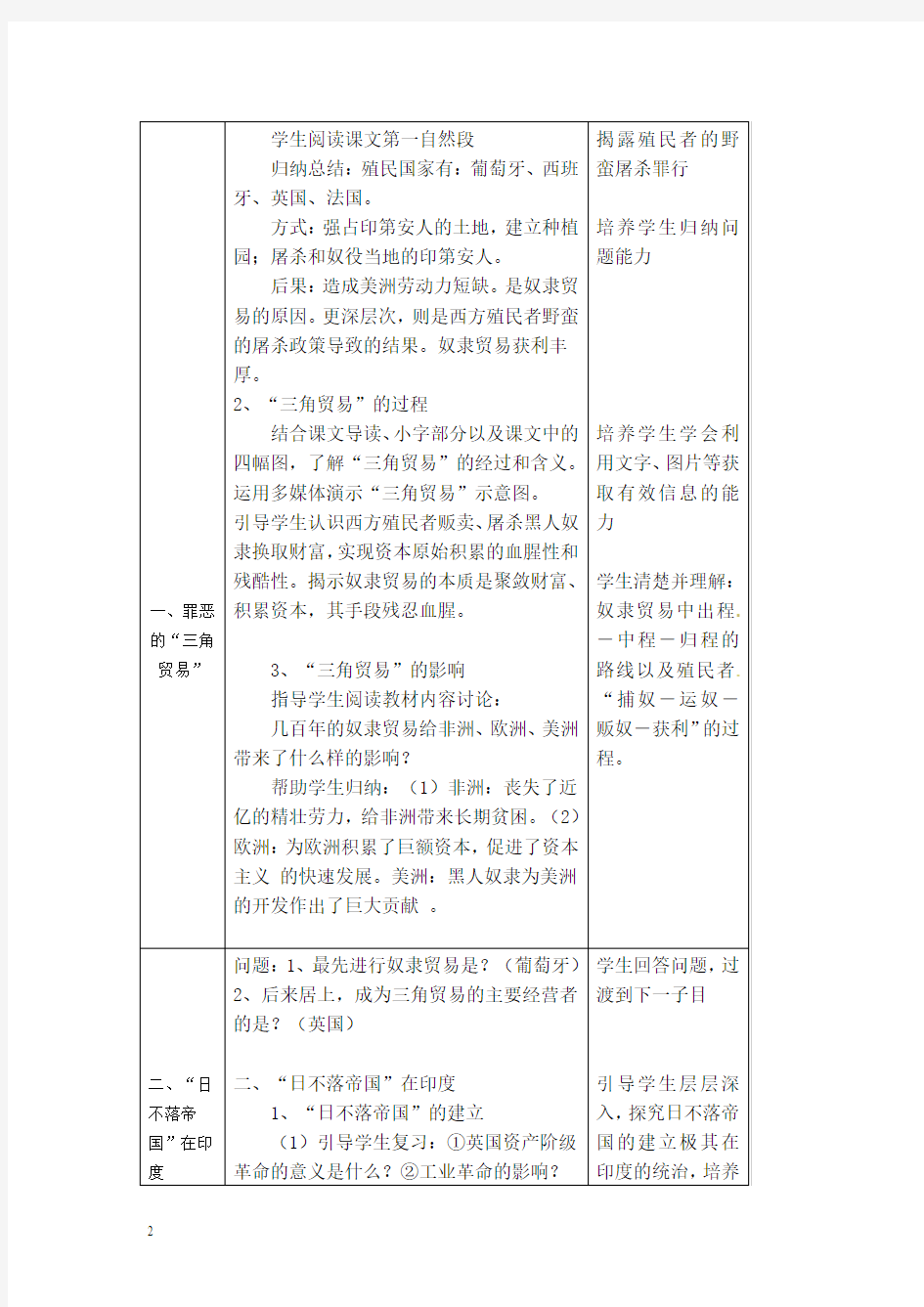 15课  原始的资本积累