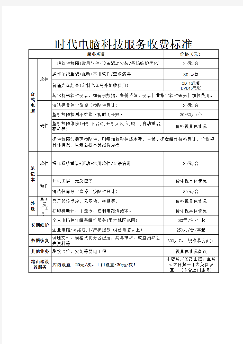 电脑维护维修报价明细表