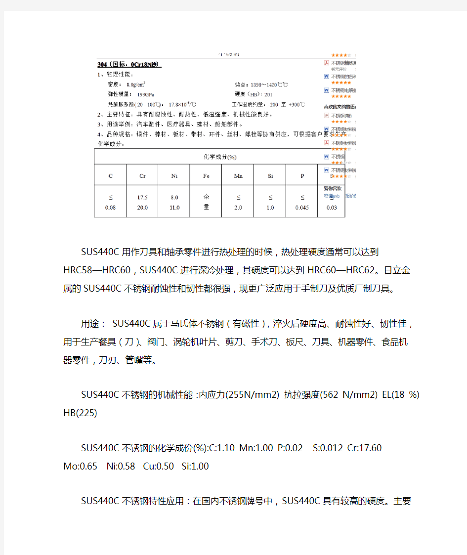 高强度不锈钢知识汇总