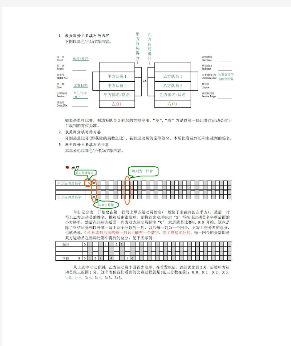 羽毛球记分表使用方法