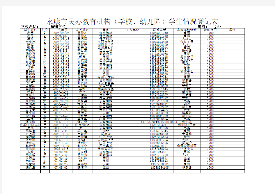2014年春季学期学生情况登记表