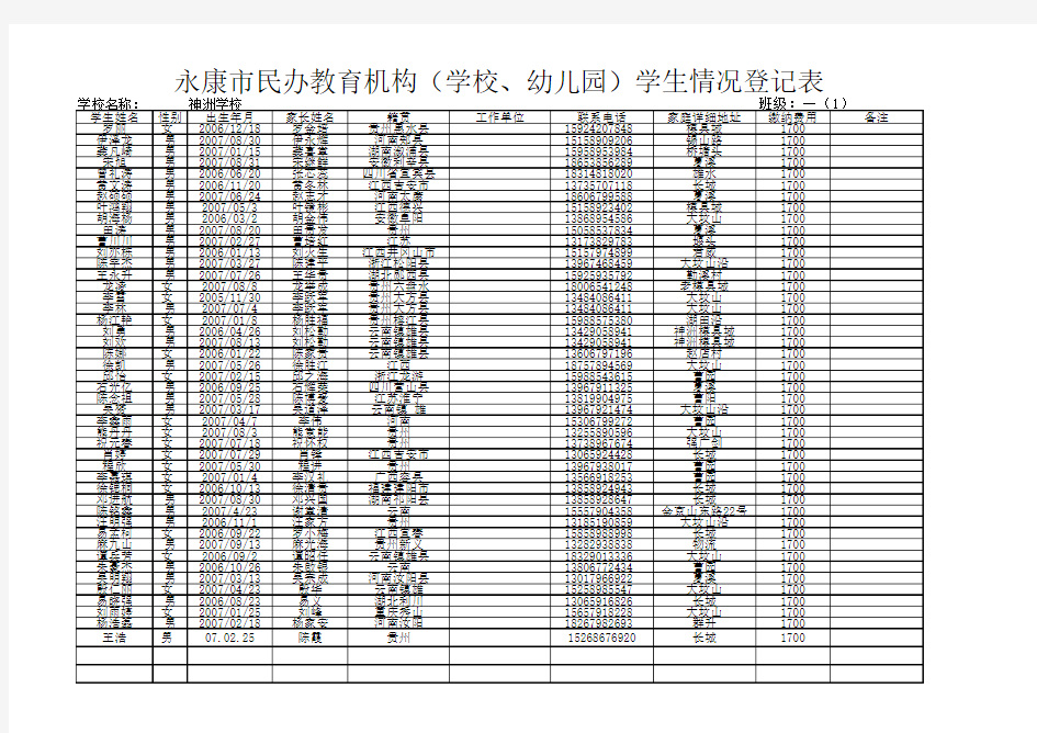 2014年春季学期学生情况登记表