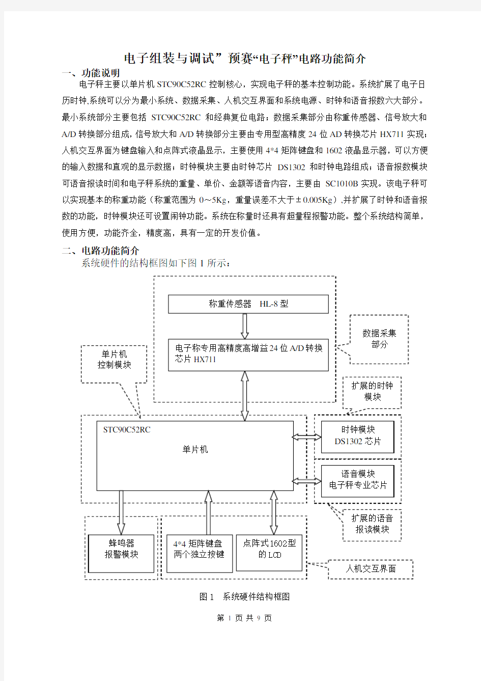 电子秤原理功能简介