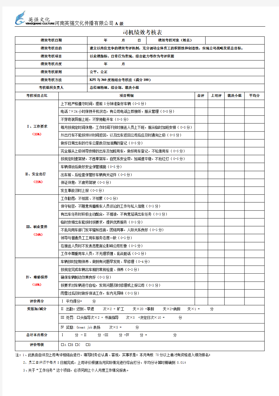 司机绩效考核表