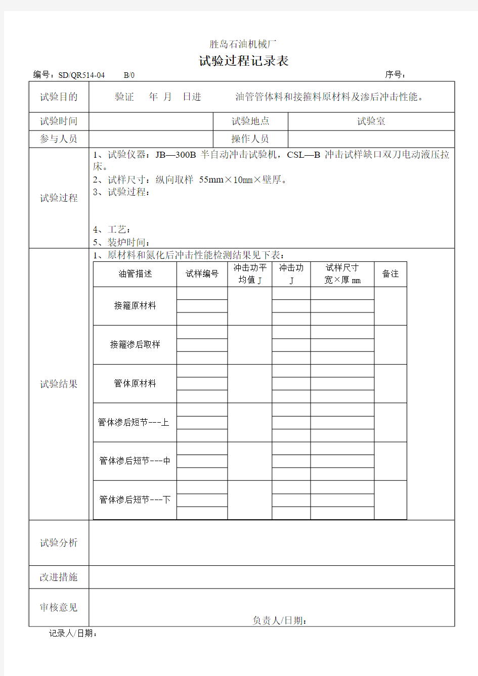 试验过程记录表----冲击试验