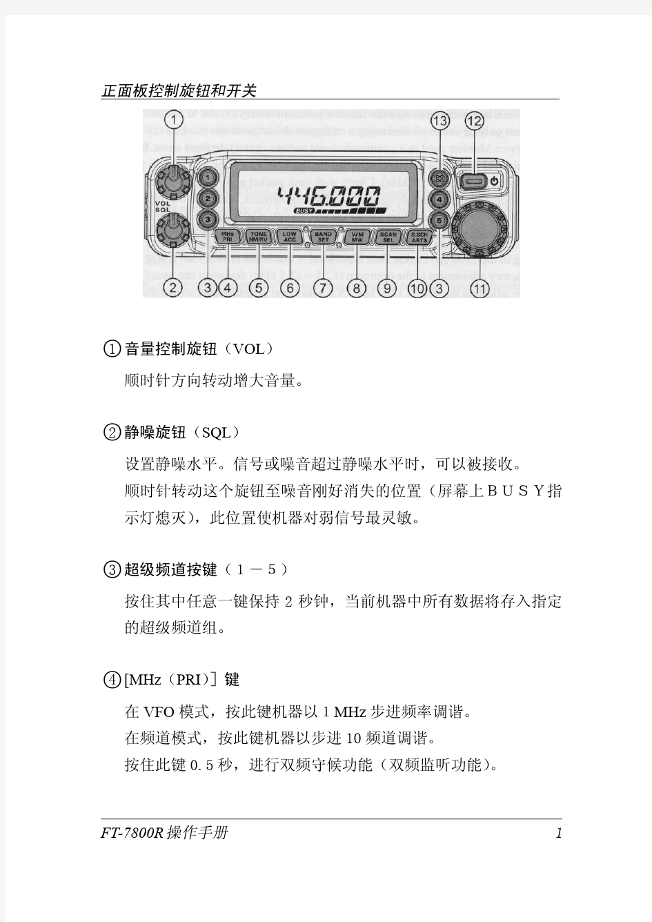 八重洲FT7800车载电台中文说明书