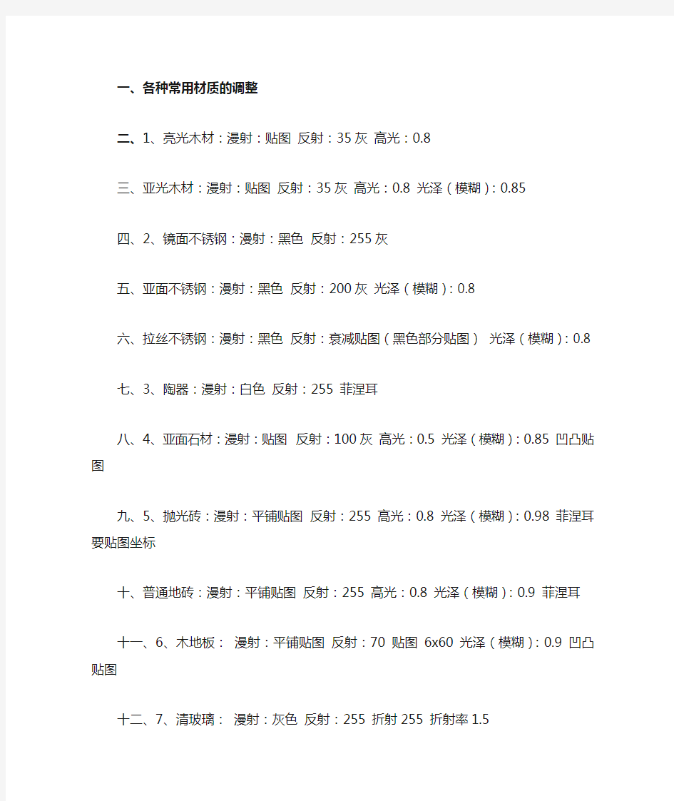 VR材质参数设置大全 2