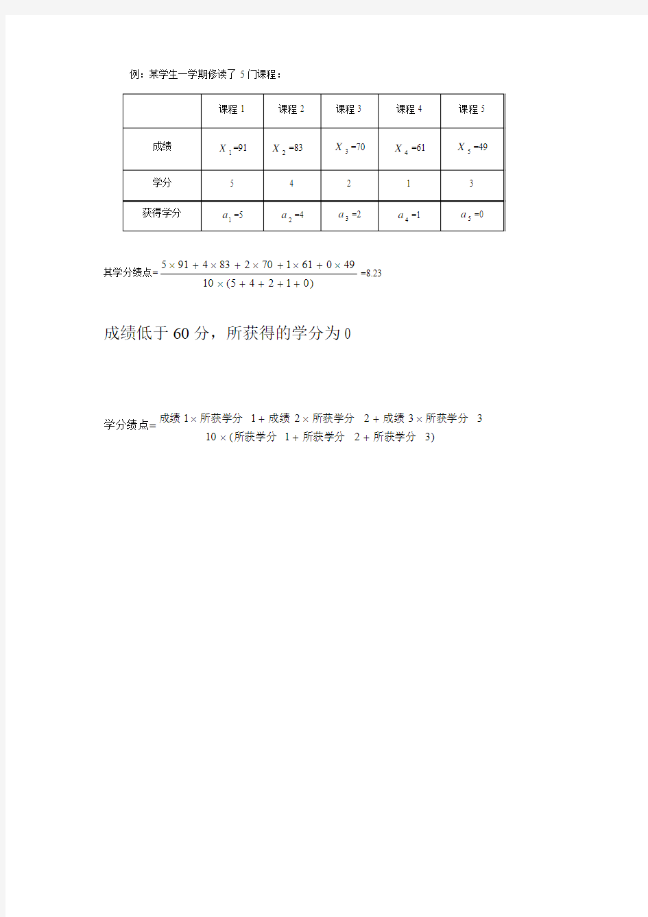 黑龙江大学学分绩点计算方法