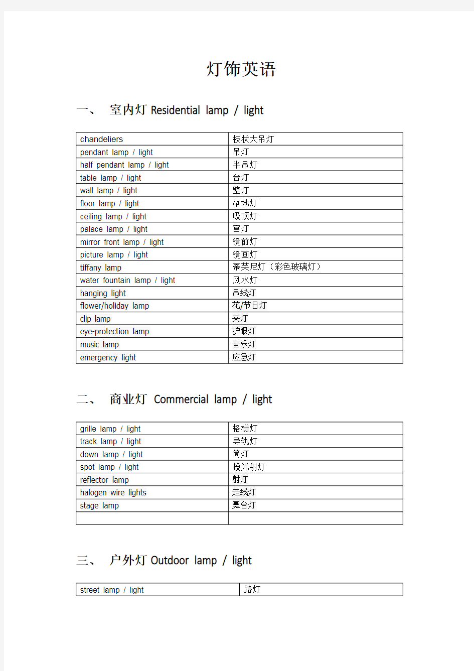 灯饰中英文术语