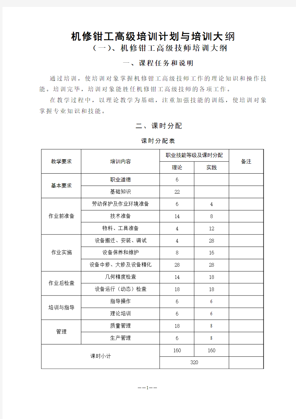 机修钳工高级培训计划