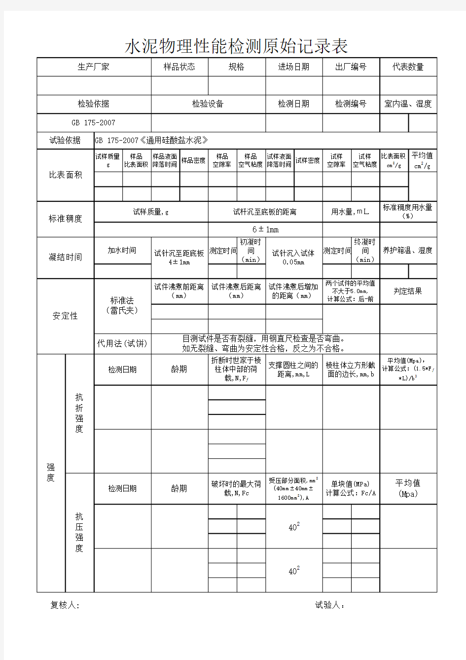 混凝土原材料原始记录表