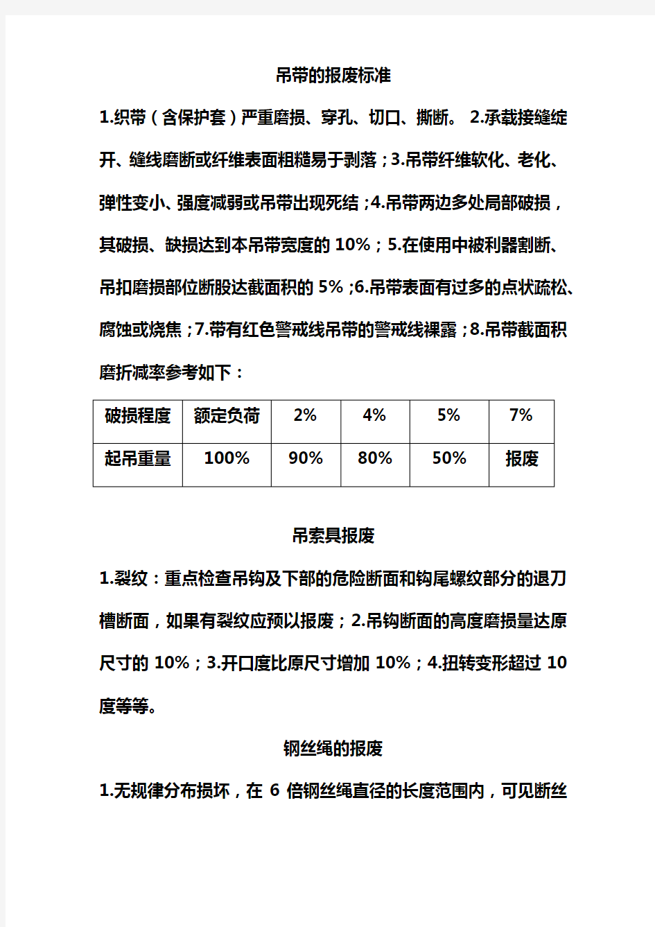 吊带报废标准