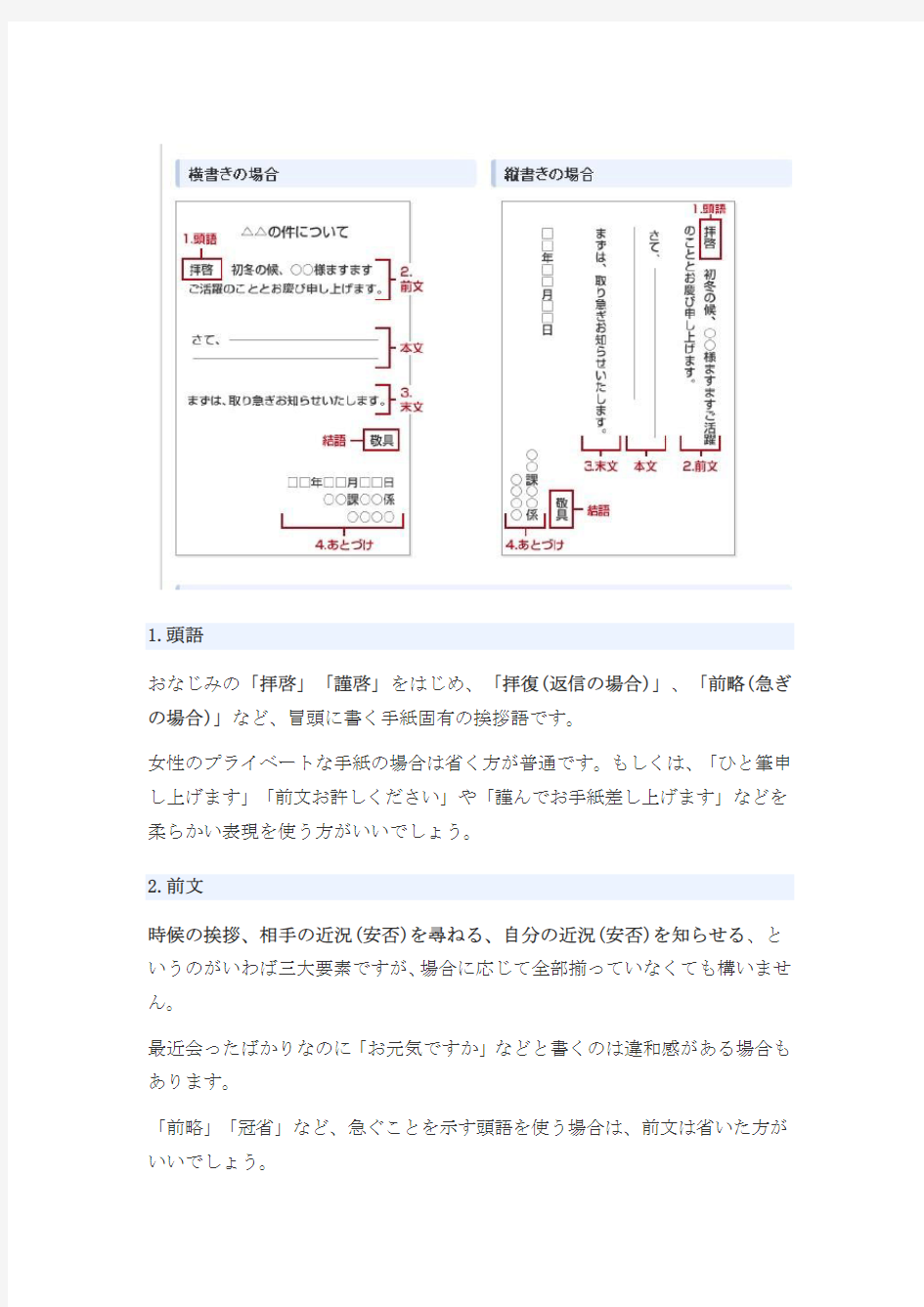 日语书信的基本格式