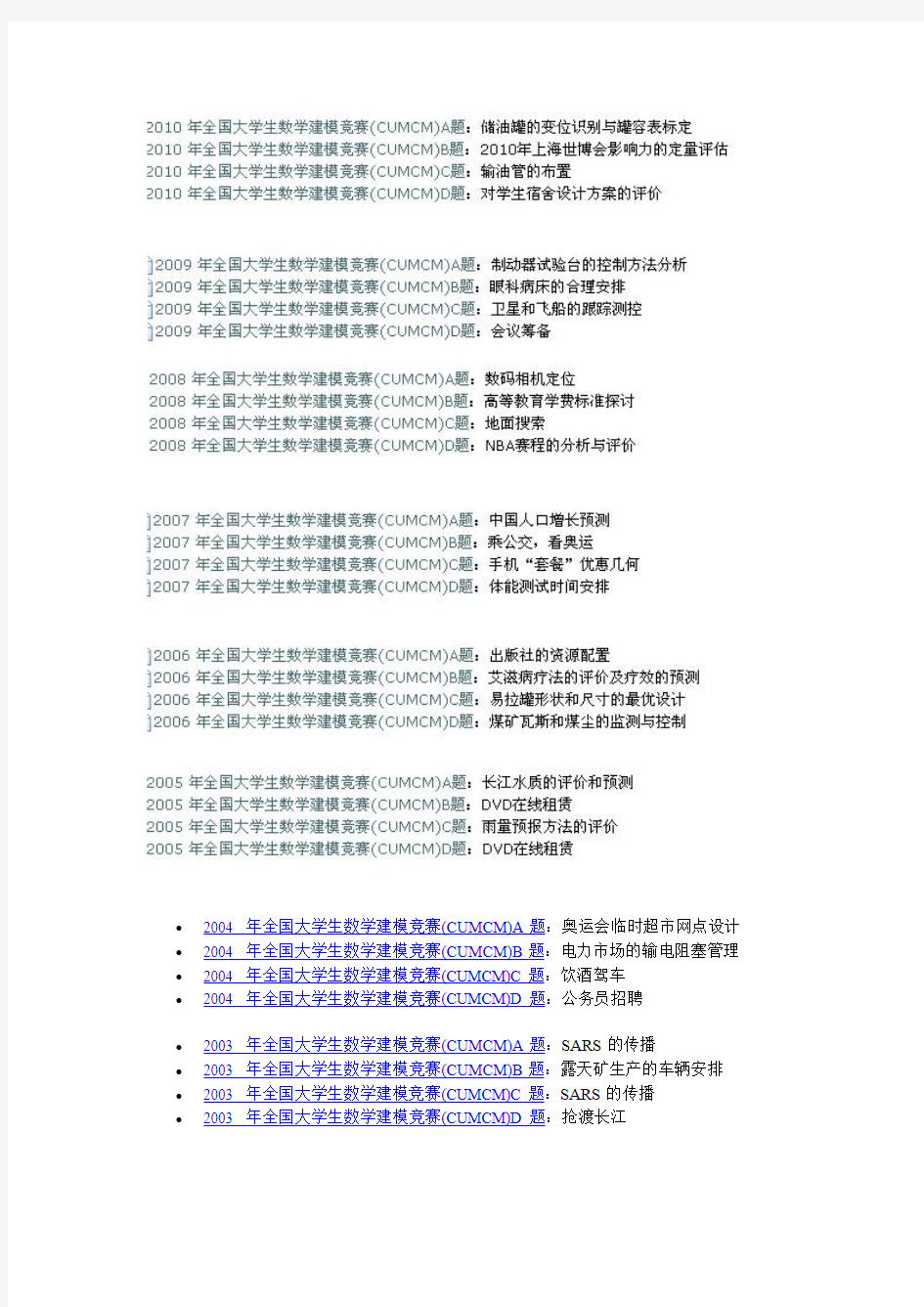 历年数模竞赛试题列表