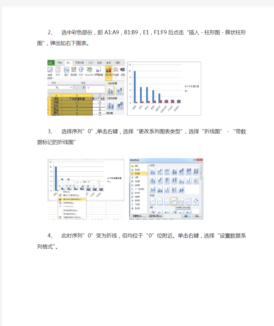 排列图傻瓜式教程