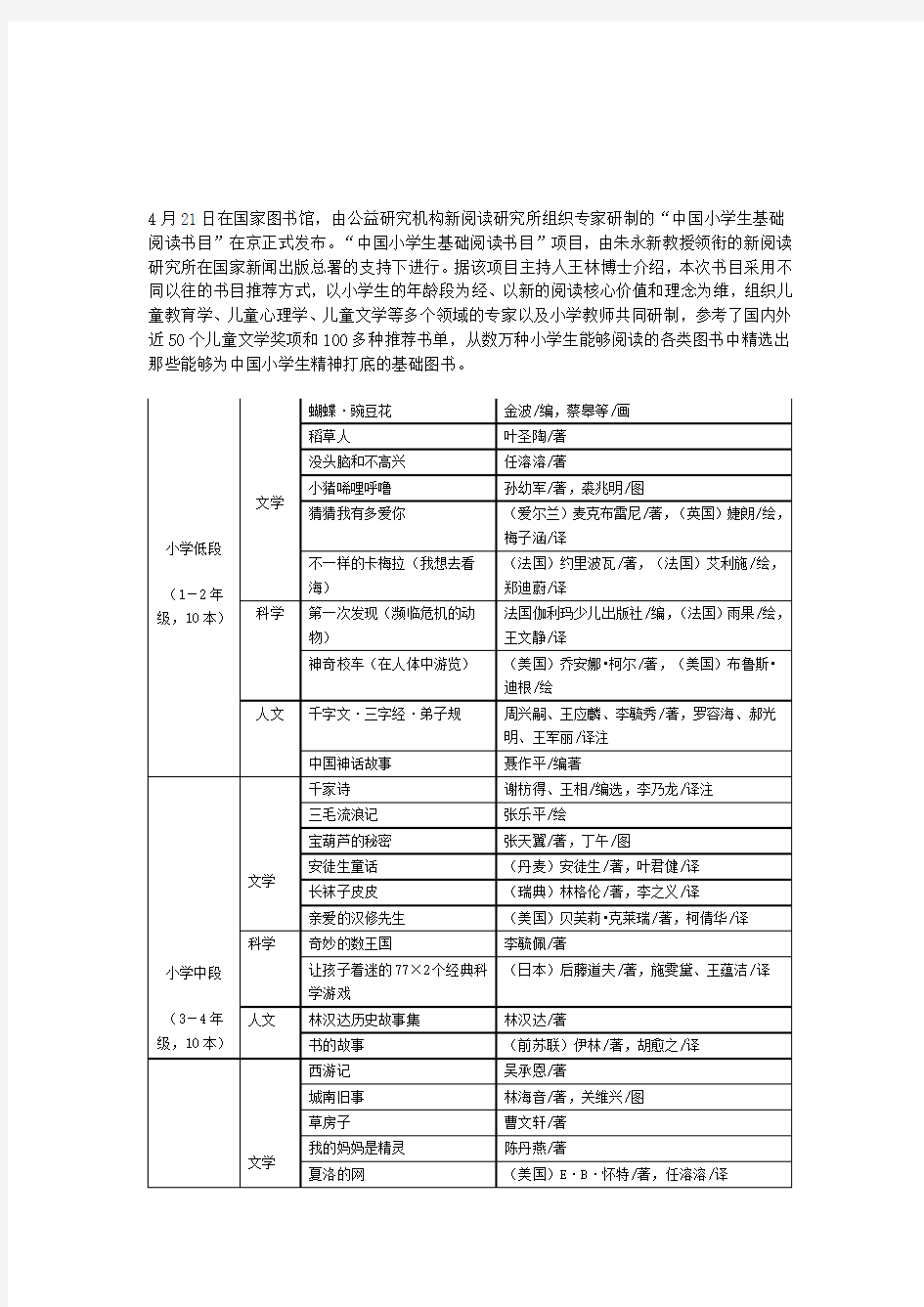 中国小学生基础阅读书目表(新阅读研究所项目组研制,2011年版)