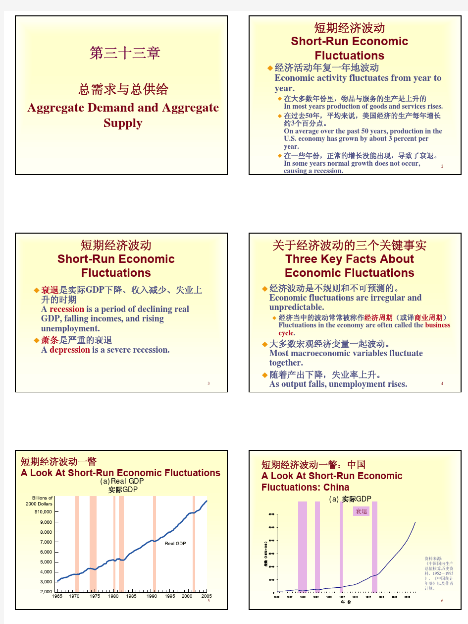 清华大学经济学原理(钱颖一)Chapter_33