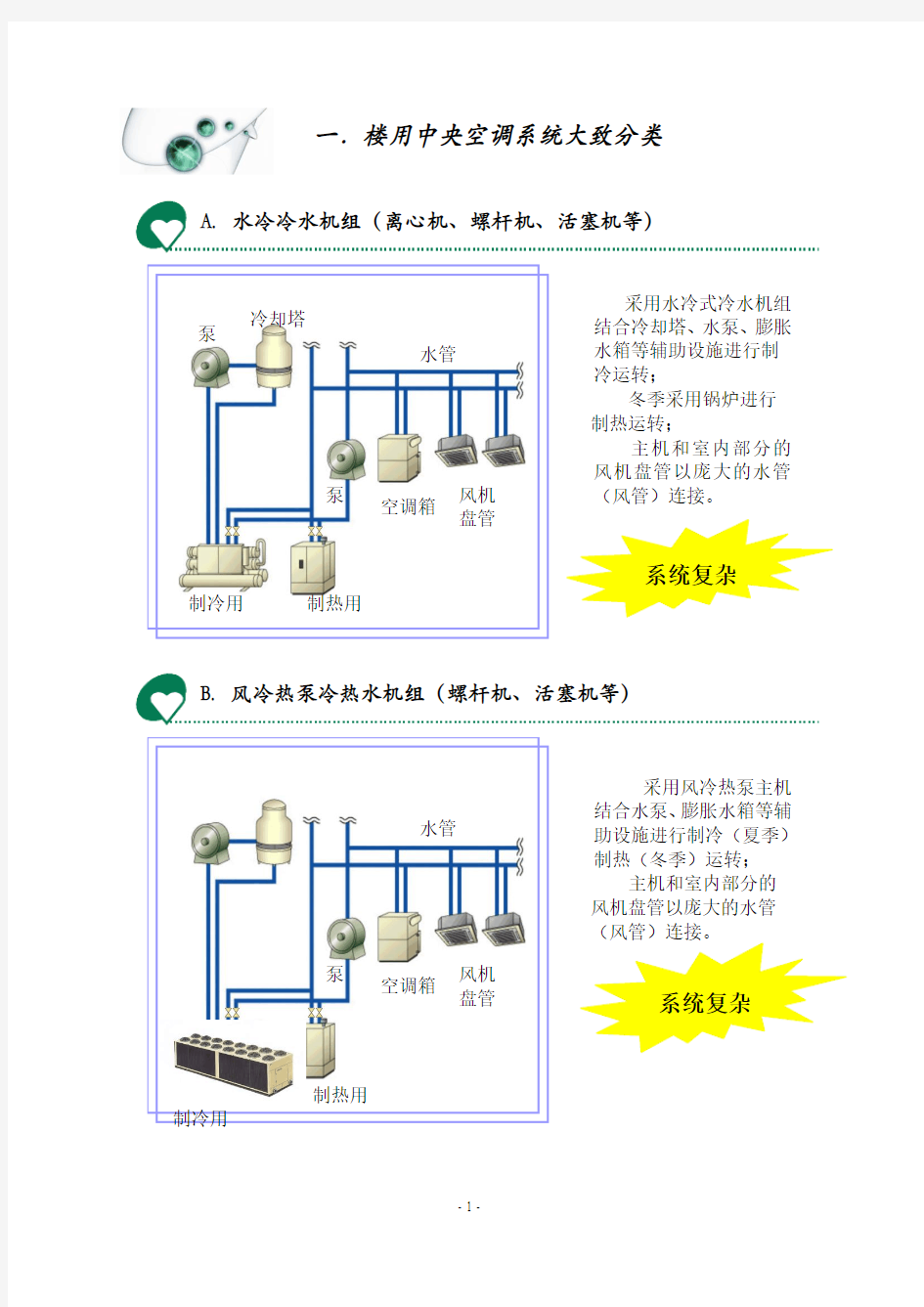 VRV中央空调和普通中央空调参数性能对比