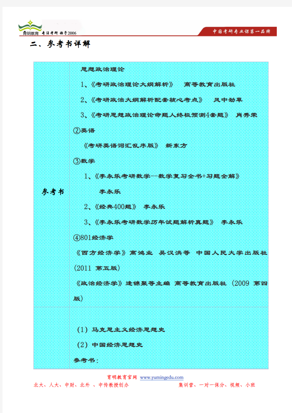 央财2014年经济学院经济思想史招生目录以及参考书详解