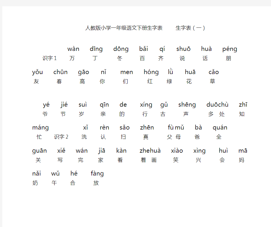 人教版小学一年级语文下册生字表  整理版