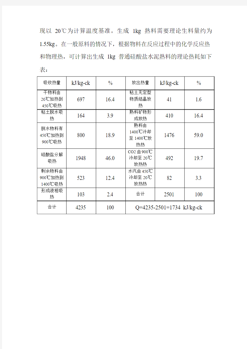 水泥熟料烧成热耗